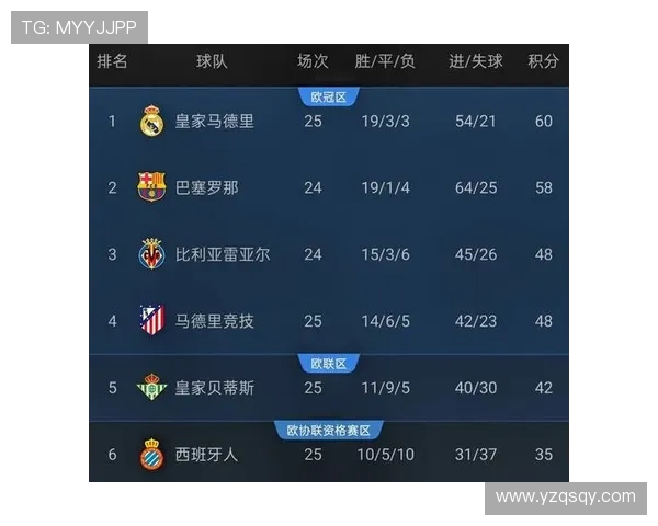 西甲巴萨在线直播网址推荐，支持手机观看